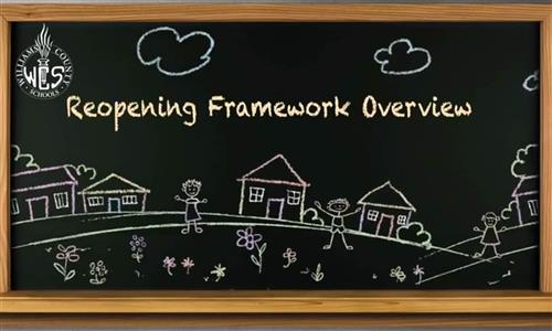 Reopening Framework 