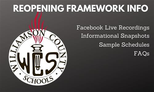 Reopening Framework Info  