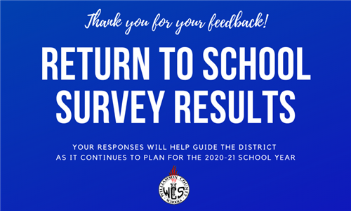 Survey Results 