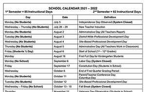  District calendar as a list.